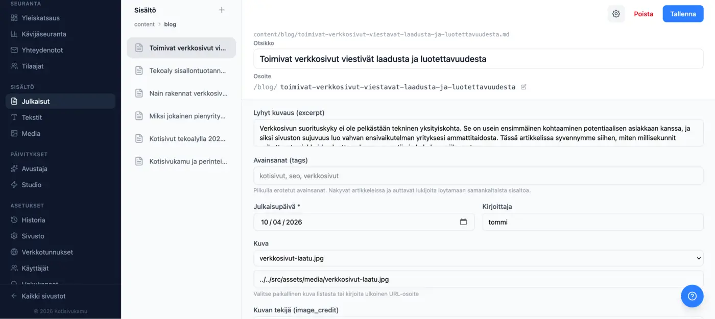 Hallintapaneelin artikkelieditori: vasemmalla lista artikkeleista, oikealla kentät otsikolle, osoitteelle, lyhyelle kuvaukselle, avainsanoille, julkaisupäivälle, kirjoittajalle ja kuvalle.